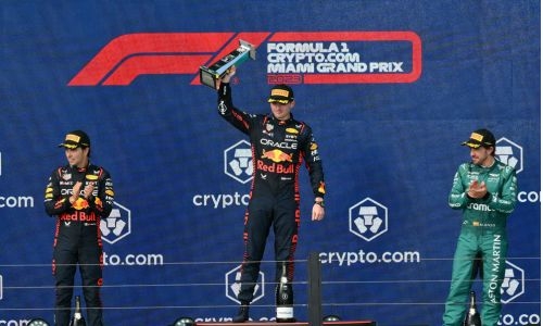 Verstappen wins Miami Grand Prix