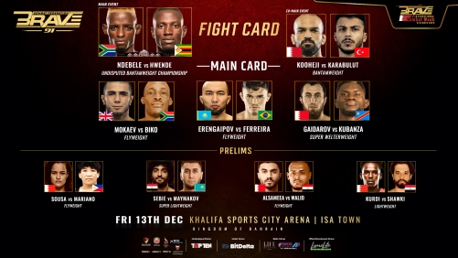 BRAVE Combat Federation Announces Stacked Fight Card for Return to Bahrain