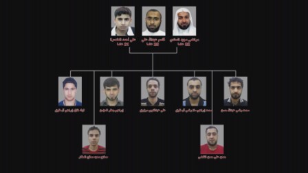 Sitra bombing suspects arrested	
