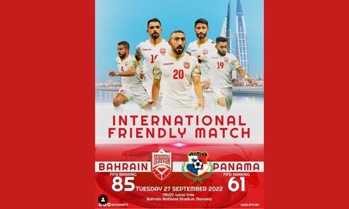 Bahrain set up friendlies against top global opposition