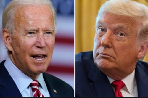 US election : Biden maintains electoral lead; Trump closely following