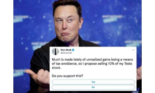 Musk asks Twitter users whether he should sell 10% of his Tesla stock