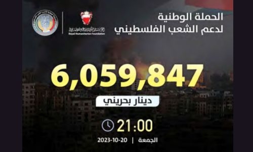 Bahrain donations pour in for Gaza aid campaign