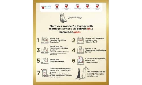 Couples in Bahrain urged to utilize Marriage eServices via national portal 