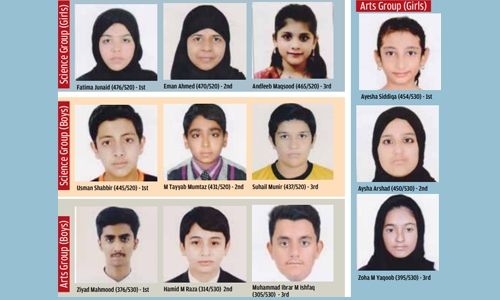 Pakistan school students shine in SSC-I exam 