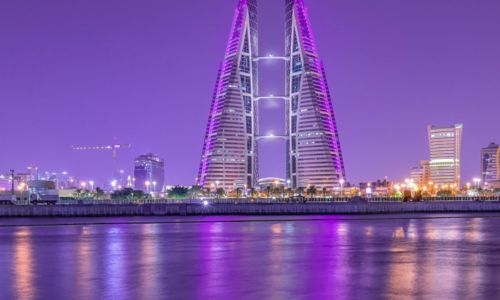 Bahrain's Youthful Population: Over 60% Under 35 Years Old