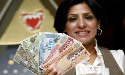Bahrain Foreign Exchange Rtes 