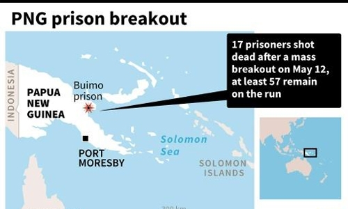 Amnesty demands probe into PNG prison killings