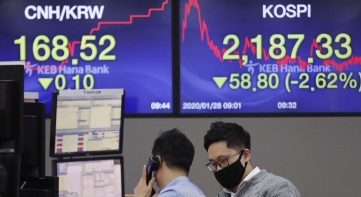 Asian shares sink on mounting worries over China outbreak