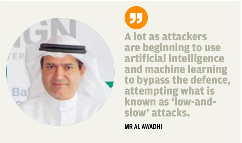 Credit card hackers ‘on the prowl across GCC nations’