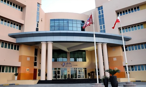 GFH acquires AMA International University - Bahrain
