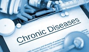 MOH: 4 chronic diseases have affected 22% of Bahraini population 