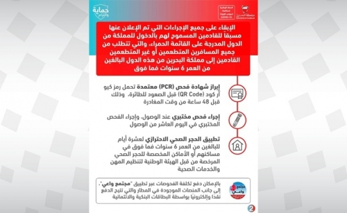 Bahrain travel advisory update
