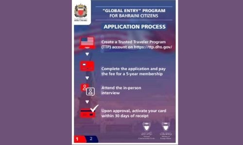 Global Entry Programme to facilitate Bahrainis’ entry to US