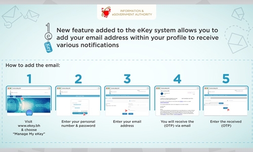 ekey system features upgraded based on user suggestions: Bahrain