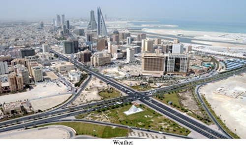 Humid weather in Bahrain 