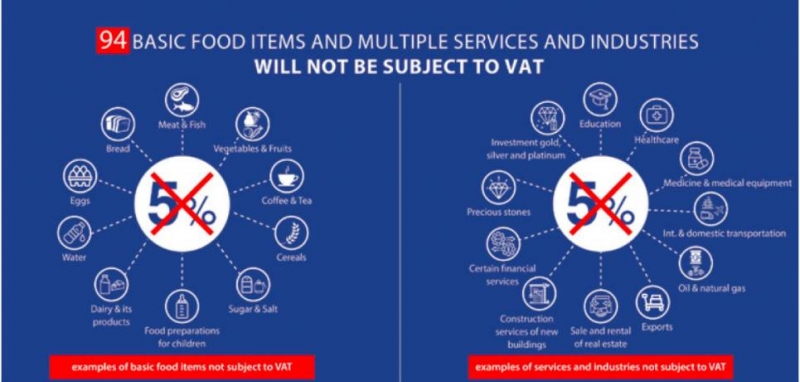 Business houses urged to register without fail as VAT deadline looms