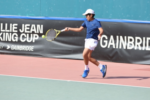 Bahrain Hosts J60 International Junior Tennis Tournament 