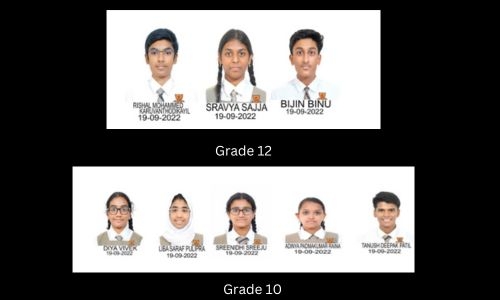 The Asian School students excel in CBSE examinations