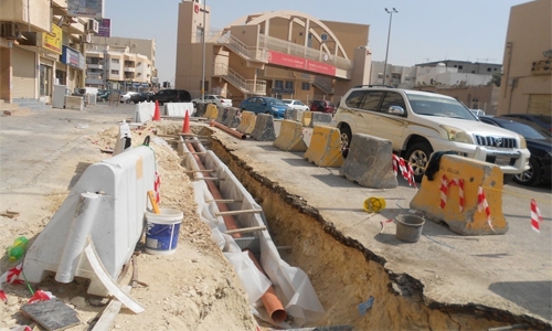 Focus on projects in Riffa